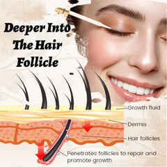 Mascara, Thickly Moisturizes, Slender, Long, Black, Voluminous, Beautiful, Gentle And Long-Lasting