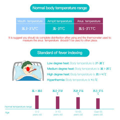 Adult And Infant Kids Baby Body Electronic Digital Temperature Electronic thermometer anal armpit LCD Display With Soft Head 37
